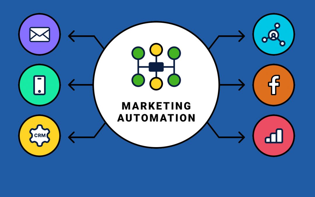 Gli ultimi trend del marketing automation